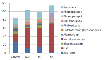 Fig1 Kusu.gif