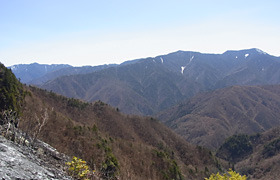 地形 地形