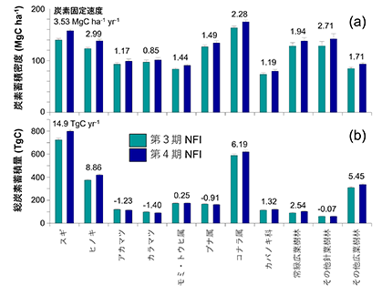 morikara7_research2_fig2.png