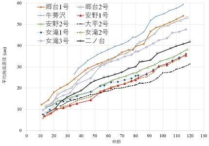 morikara1_research1_fig2.jpg