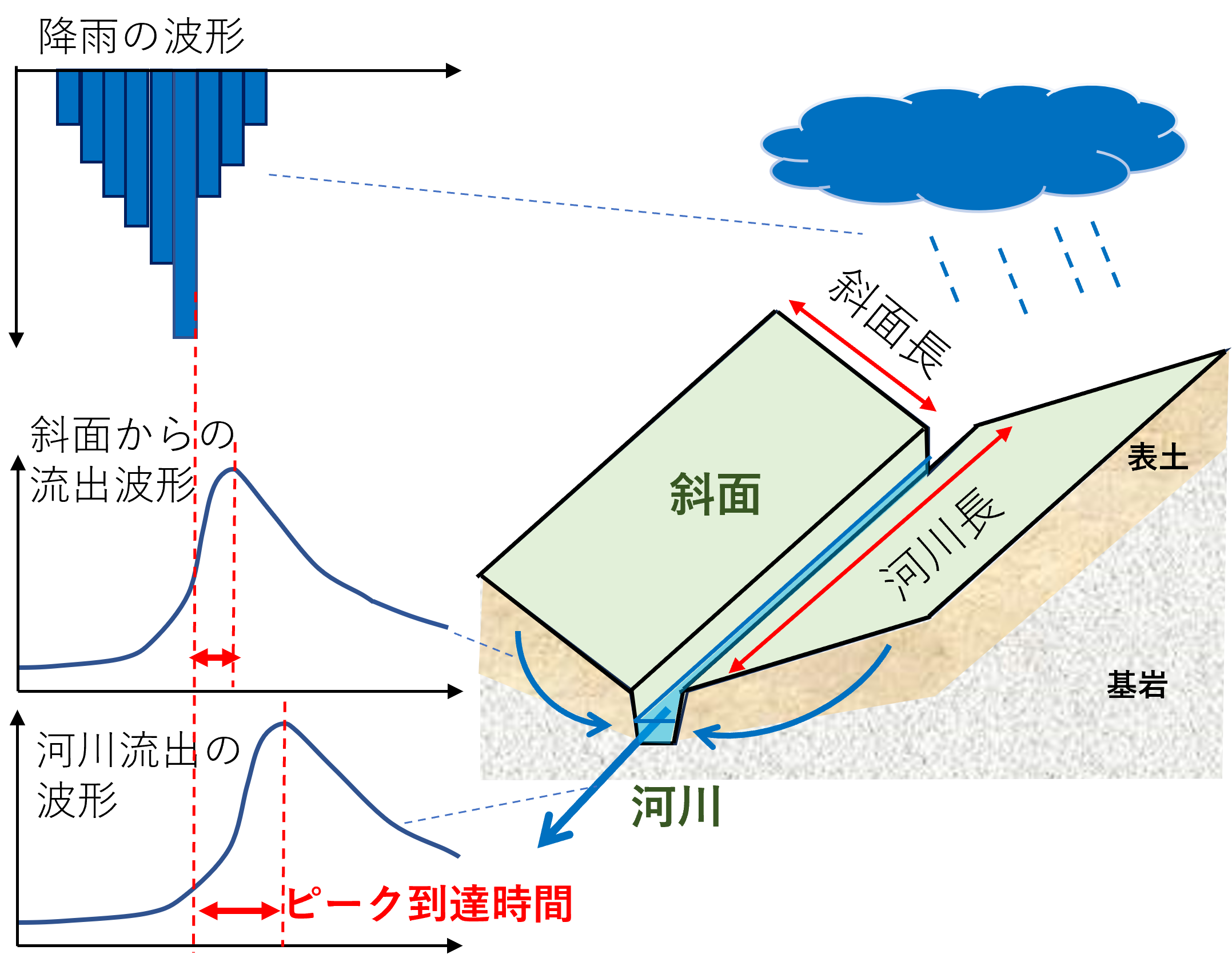 morikara2_research2_fig1.png